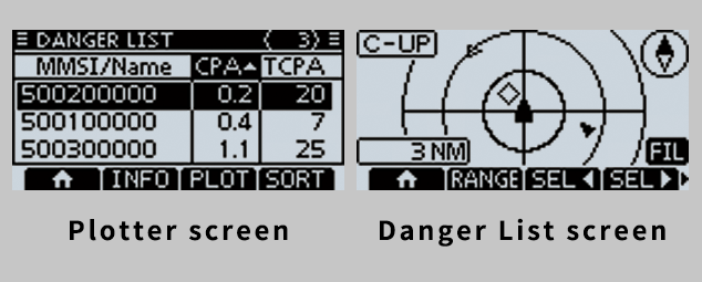 ICOM IC-M323G